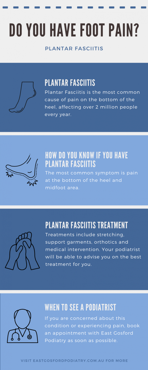 Plantar Fasciitis Symptoms | East Gosford Podiatry