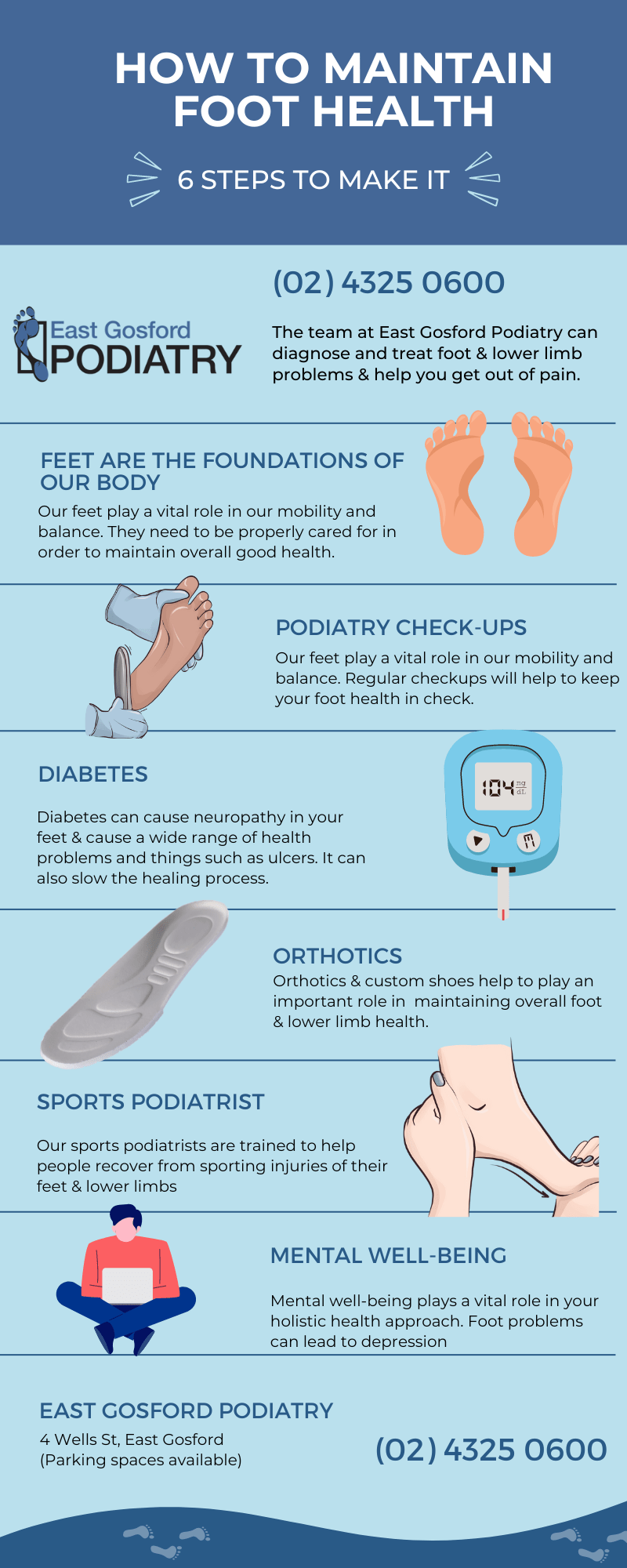 Foot Conditions & how they affect your overall health