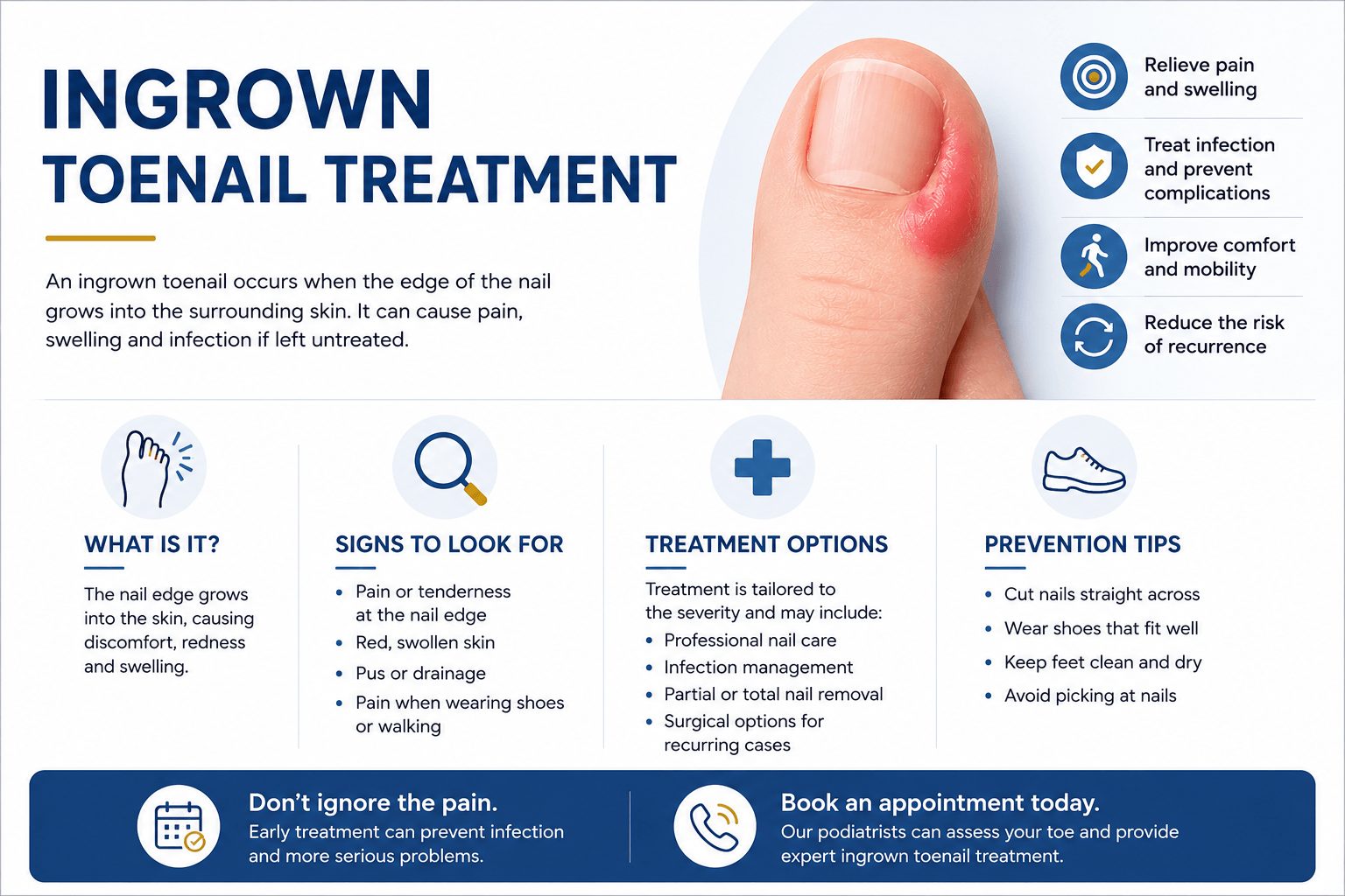 ingrown toenail treatement central coast